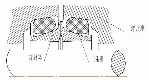 浮动油封的结构特点